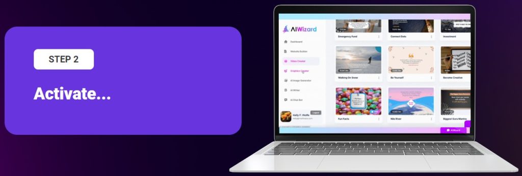 AiWizard Review