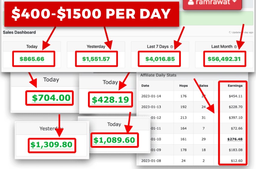 AI FaceFrenzy Review income prof