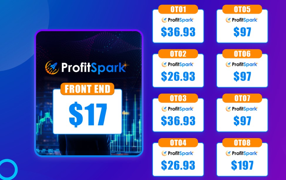 ProfitSpark Review OTO