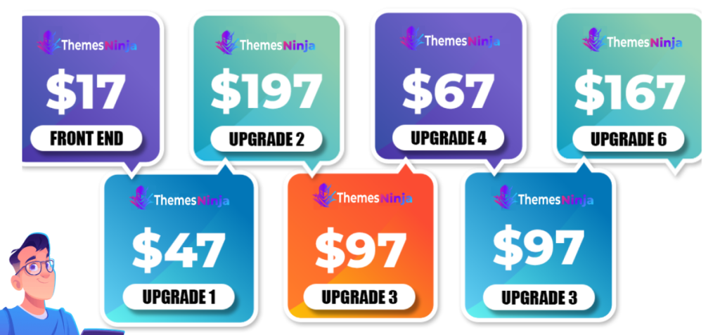 Funnel Overview